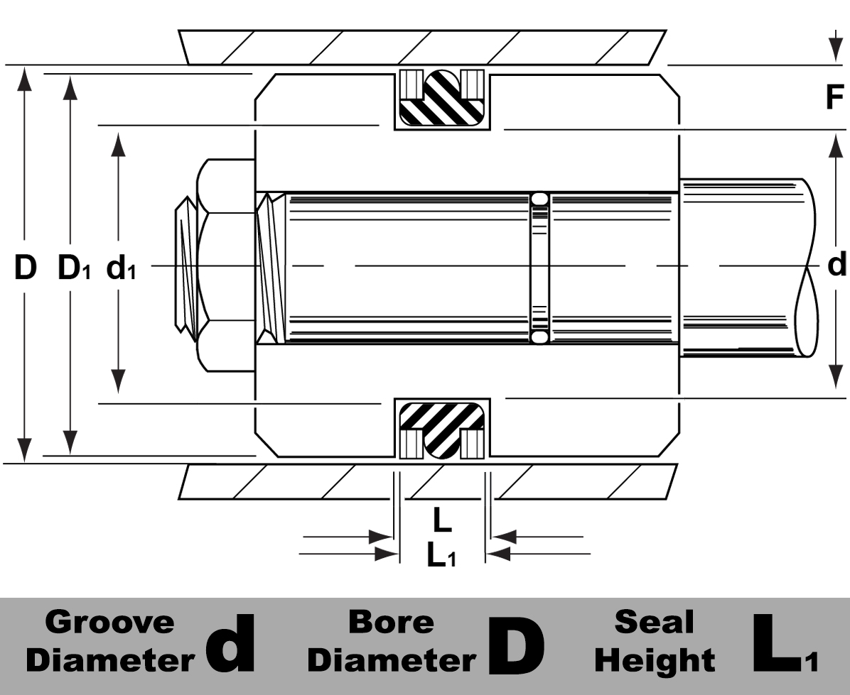 TPS063-1